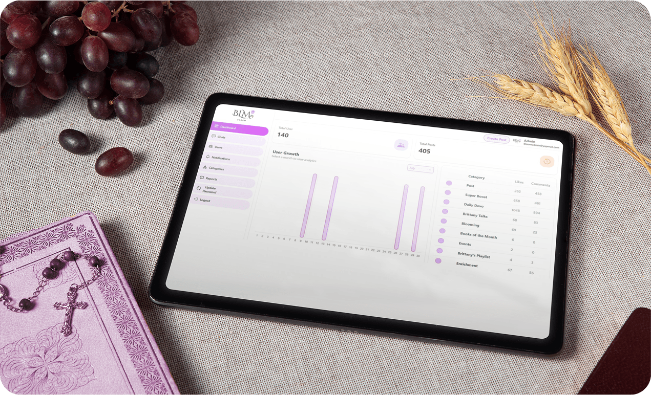 bloom-admin-dashboard-mockup
