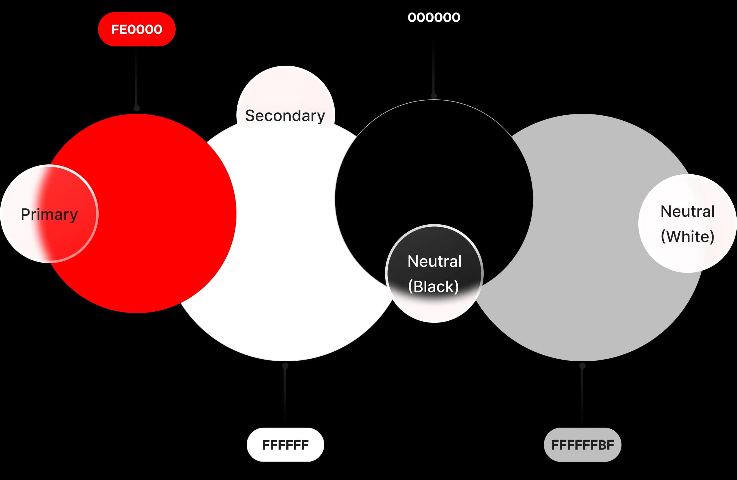 fit110-branding-colors