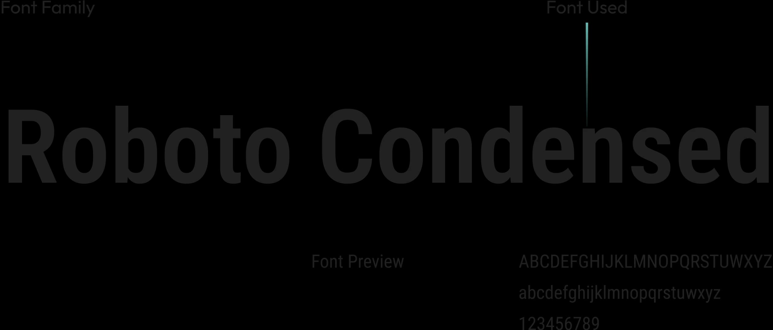 brand-identity-fonts