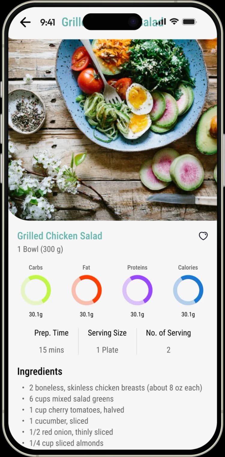 Fitness by Faith by Laken: Grilled Chicken Salad nutrition facts and ingredients list