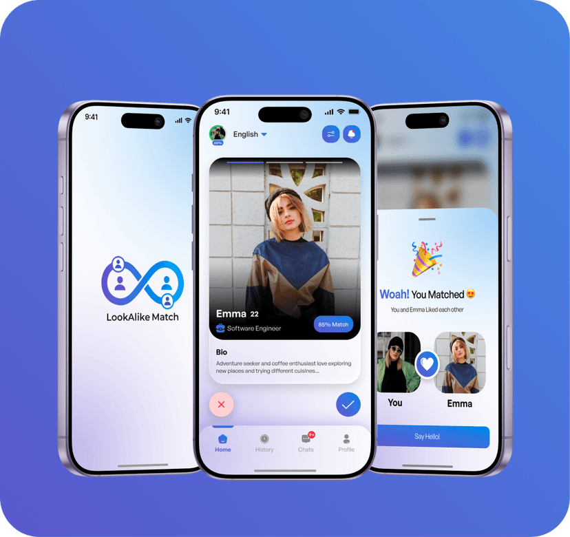 LookAlike Match-featured-image