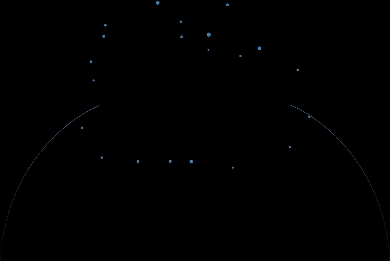 tech-and-tools-image