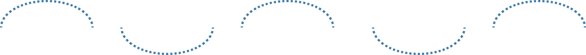 work-approach-border-line