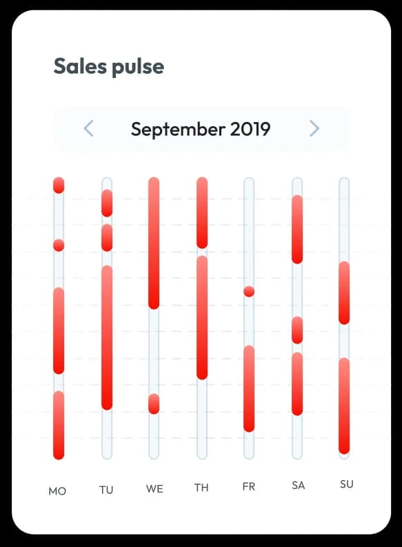 Digital marketing services dashboard showing campaign analytics and audience engagement performance metrics