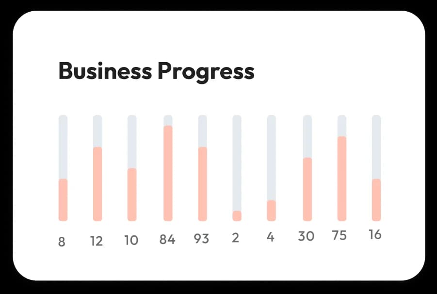 Digital marketing services dashboard showing campaign performance analytics and conversion rate metrics.