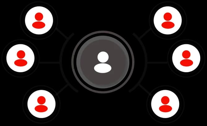 Team-Based Development