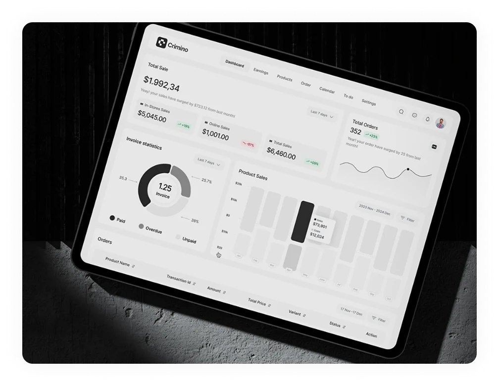 Marketing analytics dashboard displaying campaign performance metrics and strategic insights visualization