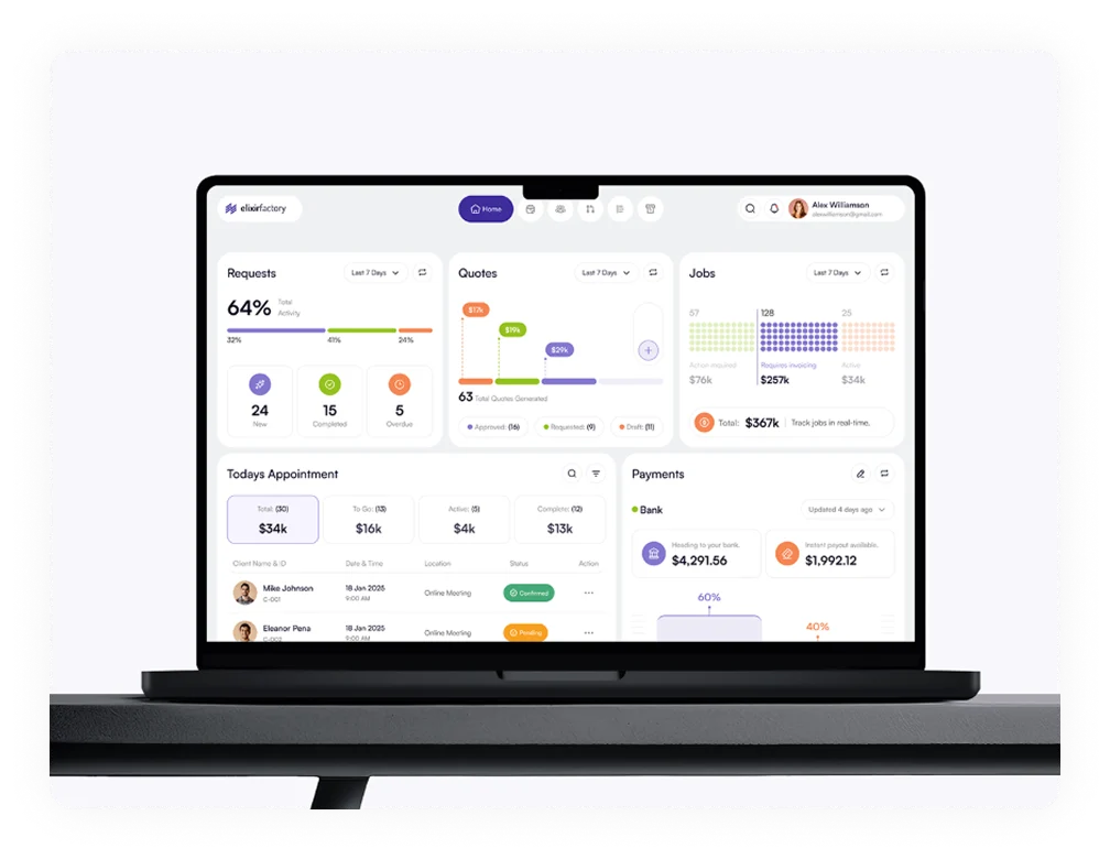 Cross platform mobile web app development interface showing responsive design and device compatibility testing