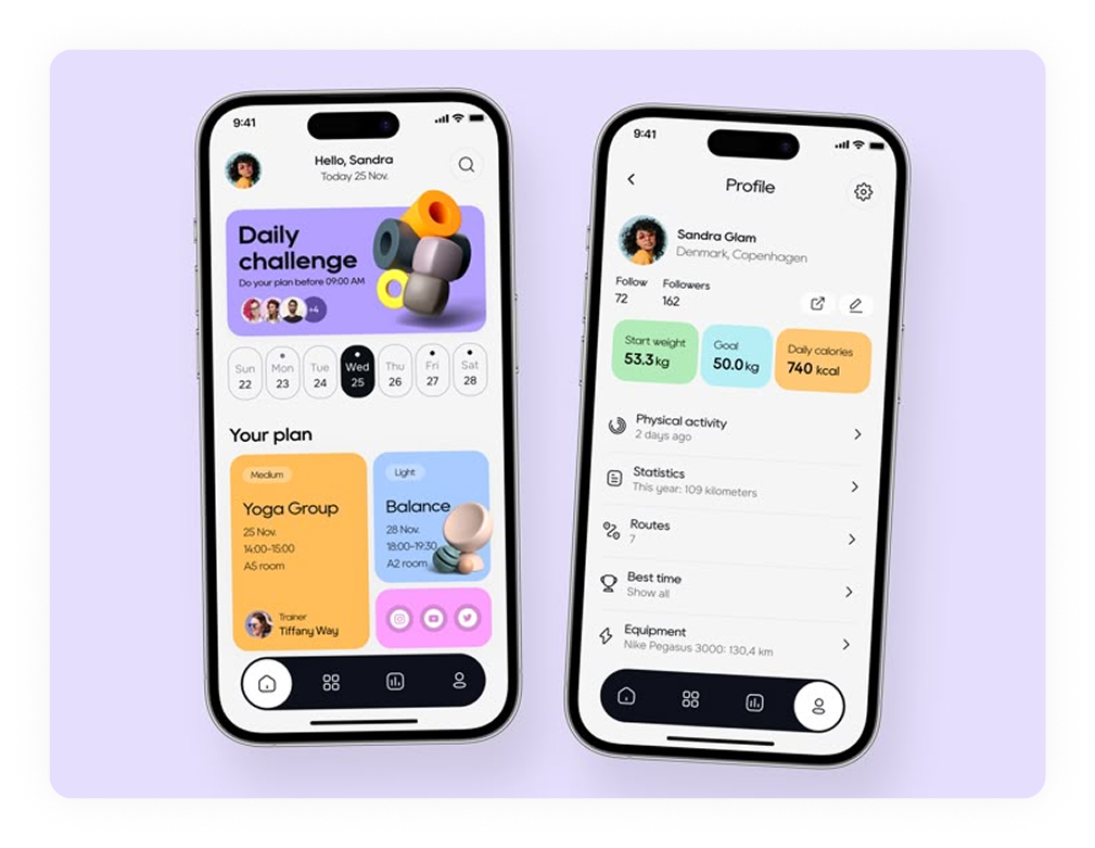 UI and UX design testing dashboard showing usability metrics and interface analytics
